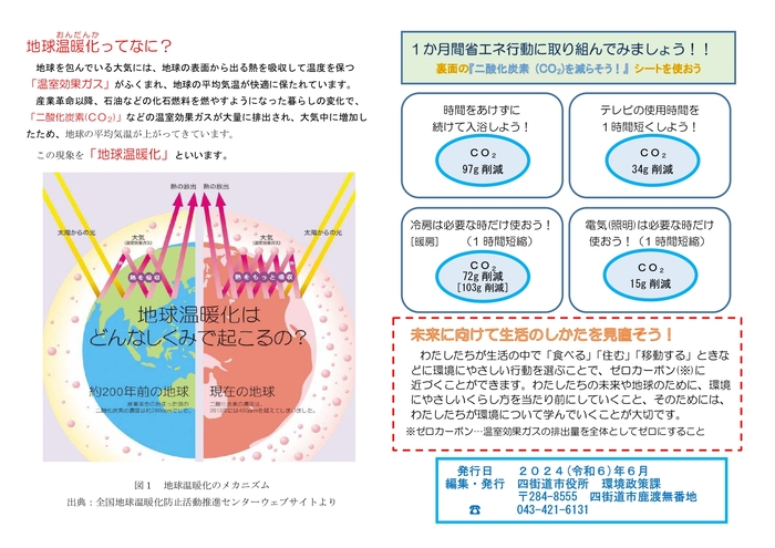 二酸化炭素削減記録シート（表）