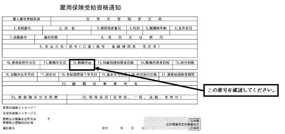 雇用保険受給資格通知イメージ