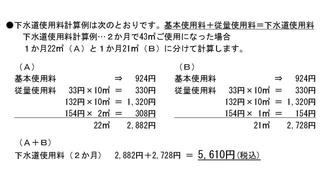 R5-Gesui-Kaitei