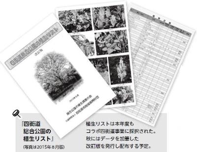 2015年にコラボ事業に採択され発行した植生リスト