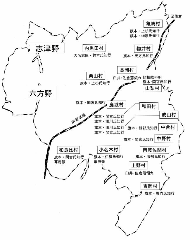 豊臣政権から江戸幕府初期　16か村の旗本知行地の写真