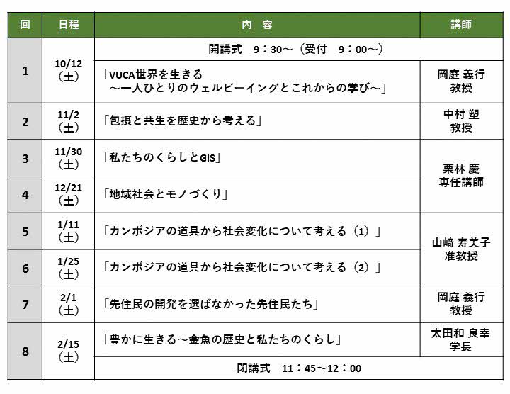 専門課程カリキュラム