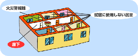 住宅用火災警報器設置図のイラスト