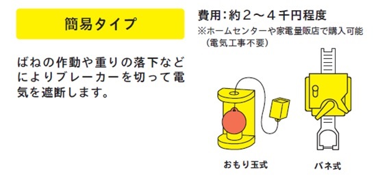 簡易タイプです。